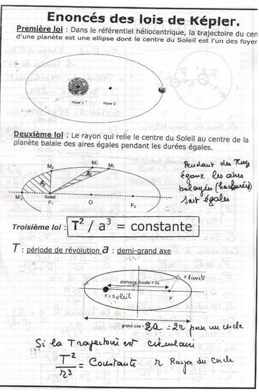 SATELLITE ***COURS